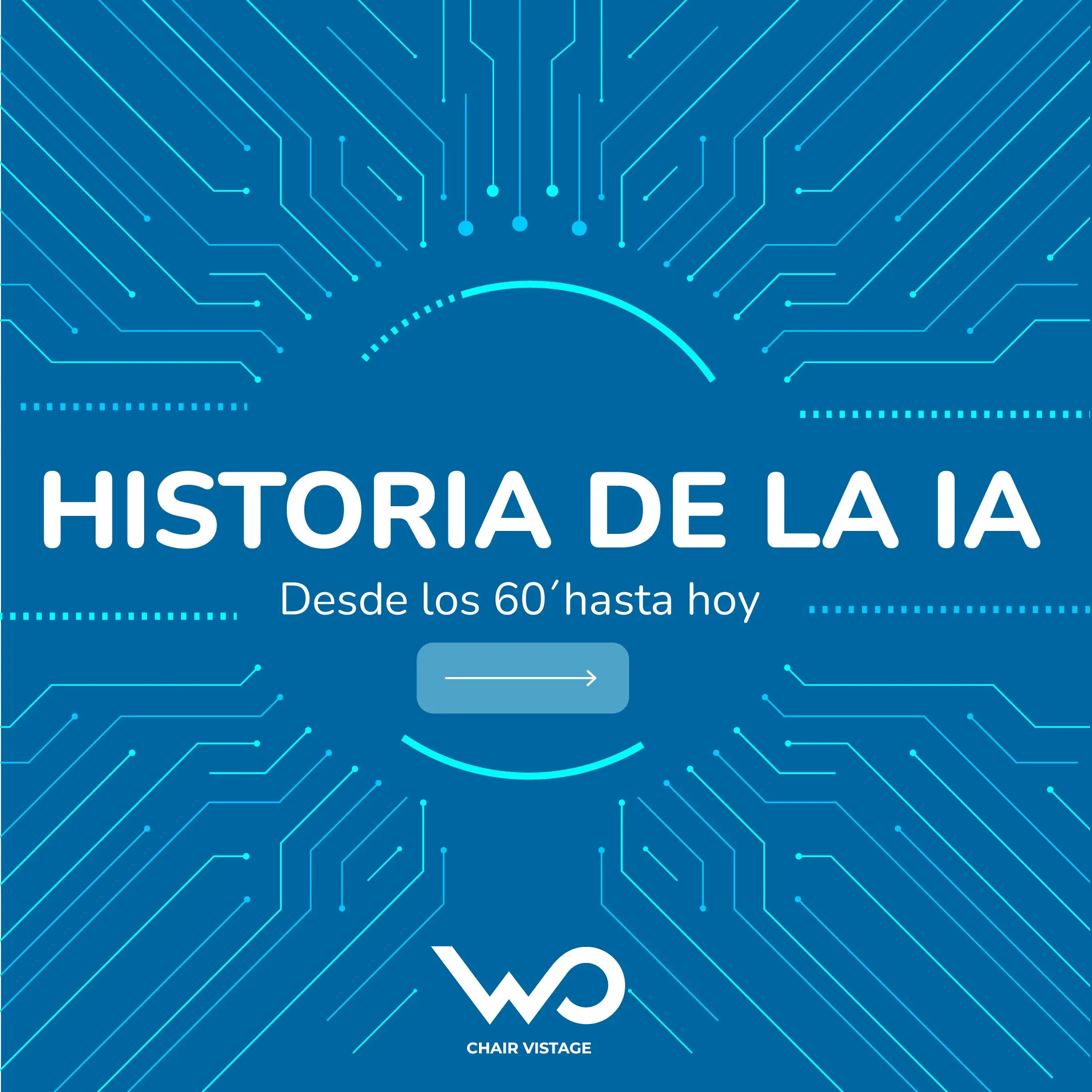 Historia de la IA🤖